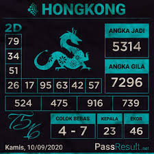 Hongkong Taiwan Sydney November