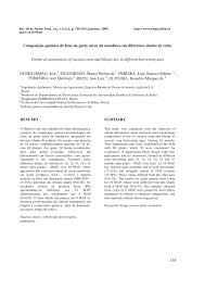 Agora, vai atacar uma medalha. Pdf Composicao Quimica Do Feno Da Parte Aerea Da Mandioca Em Diferentes Idades De Corte