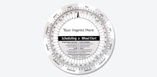 American Slide Chart Project Category