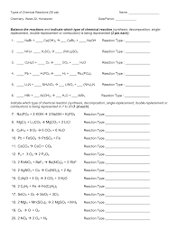 Meiosis terminology concept map answers, chemistry equations answer key chapter 10 review and reaction types worksheet answer key are some main things we want to present to you based on the post title. Classification Of Chemical Reactions Worksheet Worksheet List