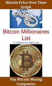 Bitcoin Currency Exchange Calculator Bitcoin Betting Bitcoin University Top Ways To Buy Bitcoin Usd Bitcoin Find My Buy Bitcoin Cryptocurrency Trading Bitcoin