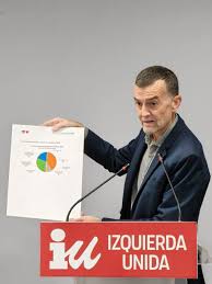 Antonio Maíllo Propone Aumento del 32% en Techo de Gasto