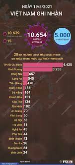 Dec 01, 2015 · classification altitude (m) altitude (ft) equivalent fio 2 (%); Sjgh0rglsobe4m