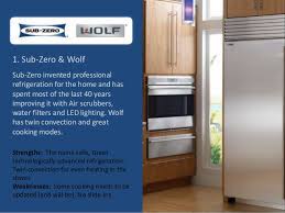 Is a south korean tech firm with a headquarter located in the country's capital, seoul. Top 10 Luxury Kitchen Appliance Brands