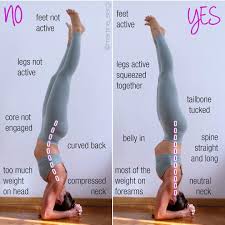 A Whole Bunch Of Cues For Supported Headstand Any Questions On The Pose Comment And I Ll Try To Answer Advanced Yoga Yoga Benefits Yoga Postures
