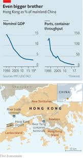 Turmoil In Hong Kong Hong Kong Remains Crucially Important