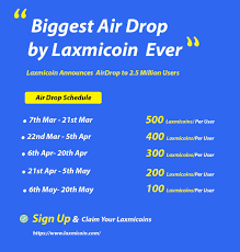 Laxmi coin is india's own cryptocurrency which is likely to get a nod by government in a short time. Laxmicoin On Twitter Biggest Airdrop By Laxmicoin Ever Bitcoin India Blockchain Airdrop Crypto