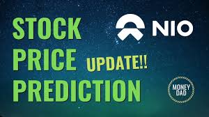 Our latest prediction for plug power inc's stock price was made on the june 8, 2020 when the stock price was at 5.28$. Plug Power Stock Price Prediction Confirmed Plug Stock Analysis Plug Youtube