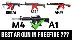 The megalodon alpha scar was launched yesterday! Freefire Best Ar Gun Groza Scar Ak Famas M4a1 Full Detail My Opinion Freefire India Youtube