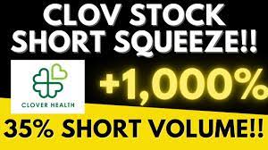 This suggests a possible upside of 38.7% from the stock's current price. Clov Stock Short Squeeze 35 Short Volume Price Prediction Stock Analysis Youtube