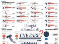 Il campionato europeo prenderà il via l'11 giugno e terminerà l'11 luglio 2021. Europei 2021 Il Tabellone Tutte Le Partite Del Torneo Corriere It