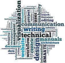 Word Formation English Language Lab