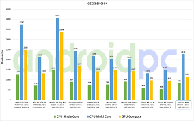 Review Nokia Streaming Box 8000 Un Potente Tv Box Con Android Certificado Androidpc Es