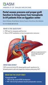 Latest health and living news blood shortages causing surgery delays across u.s. Portal Venous Pressure And Proper Graft Function In Living Donor Liver Transplants In 69 Patients From An Egyptian Center Annals Of Saudi Medicine