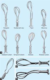 However, when used correctly and with gentleness they can achieve a controlled, atraumatic delivery. Jaypeedigital Ebook Reader