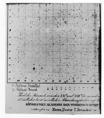 Portion Of The Berlin Academy Star Chart For The 21st Hour