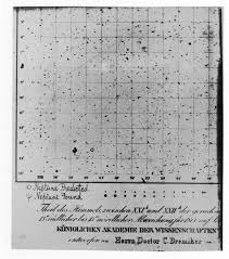 portion of the berlin academy star chart for the 21st hour