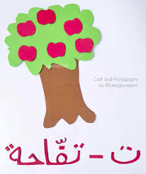 The complete beginner's guide on how to learn the arabic alphabet! 28 Arabic Letter Crafts For Kids Ayeina
