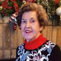 Patricia Velten's Instagram, Twitter & Facebook