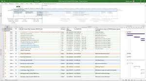 You can quickly adjust it to your needs and use the plan on your project for. Prince2 Project Templates Download Mark Whitfield