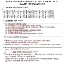Meski demikian untuk penilaian dan pembelajaranya terpisah. Latihan Soal Pat Pjok Penjaskes Sma Kelas 11 Xi Kurikulum 2013 Berikut Kunci Jawaban Dan Pembahasannya Pendidikan Kewarganegaraan Pendidikan Kewarganegaraan
