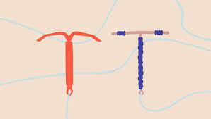 If you have heavy periods and would like to shorten or stop them, a hormonal iud could help with that, chang says. What Is An Iud The Ins And Outs Of The Intrauterine Device