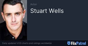 Stuart Wells • FlixPatrol