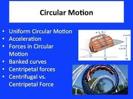 This 27 Slide Physics Lesson Package Discusses Circular Motion Forces In Circular Motion Banked Curves Centripet Physics Lessons Physics Physics High School