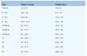Garanimals Childrens Clothing Kids Clothing Size Chart