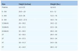 Garanimals Childrens Clothing Kids Clothing Size Chart