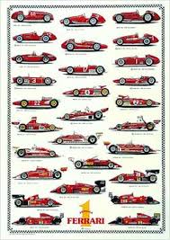 458, 458 italia, car vehicle interior, ferrari 458, ferrari 458 italia, ferrari 458 yellow, yellow car, yellow, yellow ferrari, car, sportcar, supercar, sport car, ferrari vehicle. Ferrari Posters Sports Poster Warehouse