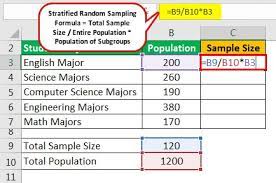 Stratified Sampling Definition Formula Calculation Example