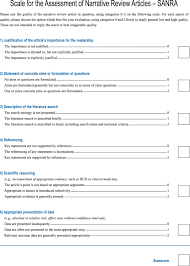 A few examples of published general scientific summaries are reported below or you can browse the main web page to look for articles containing a general scientific summary. Sanra A Scale For The Quality Assessment Of Narrative Review Articles Research Integrity And Peer Review Full Text