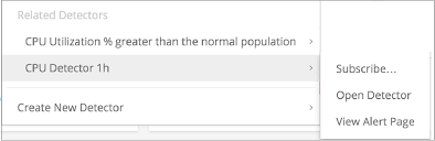 For example, signalfx said they did custom metrics while datadog didn't. Set Up Detectors To Trigger Alerts Signalfx Documentation