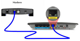 The adapter needs to be plugged into your laptop, and then you can connect to the network via a cable through the rj45 end. Linksys Official Support Connecting Devices To A Linksys Router Using An Ethernet Cable