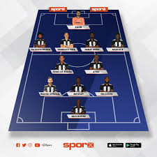 Check spelling or type a new query. 2021 2022 Sampiyonlar Ligi Besiktas Kadrosu Sporx Ilk11