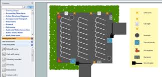 Want to know where to park? 4 Steps To Parking Lot Design