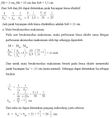 Maybe you would like to learn more about one of these? 10 Contoh Soal Dan Pembahasan Alat Optik Fisika Id Jurnal