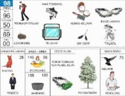 Maybe you would like to learn more about one of these? 36 Gambar Erek Erek 4d Motor Terbakar Terpopuler Lingkar Png