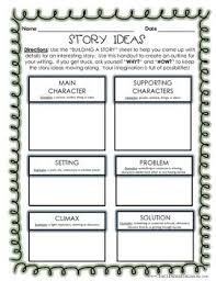 How to come up with story ideas. Building A Story Creative Writing Outline Writing Outline Build A Story Imaginative Writing