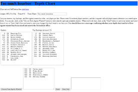 Scoresheet Fantasy Football Sample Web Depth Chart