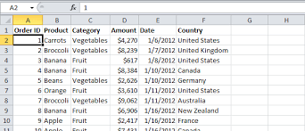 Pivot Tables In Excel Pivot Table Pivot Table Excel Excel Tutorials