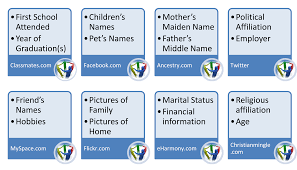 Image result for the right way to use social media