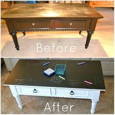 Goplus wall mounted table convertible desk fold out space saver chalkboard coffee. Site Currently Unavailable Chalkboard Table Furniture Diy Painted Coffee Tables