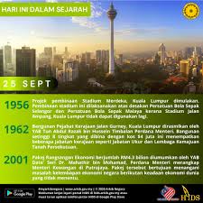 94m padang bola arkib negara. Arkib Negara Malaysia On Twitter Peristiwa Hari Ini Dalam Sejarah 25 September Maklumat Lanjut Mengenai Peristiwa Ini Layari Https T Co Yfy6ipwfnb Atau Muat Turun Aplikasi Telefon Pintar Hids Melalui Link Berikut Https T Co 7tvomxzknv