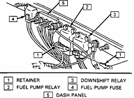 Fuel filter mounting location and component identification. Sm 7722 Location Further S10 Fuel Pump Wiring Diagram Also 1997 Chevy Blazer Wiring Diagram