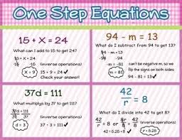 One Step Equations Poster Anchor Chart With Cards For Students One Step Equations Equations Math Expressions