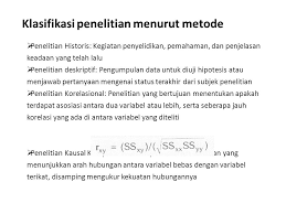 Bab 2 Penelitian Dan Proses Pengambilan Keputusan Ppt Download