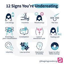 What are the signs of not eating enough? 12 Signs You Re Undereating Girls Gone Strong Facebook