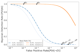 Telegram (software) - Wikipedia